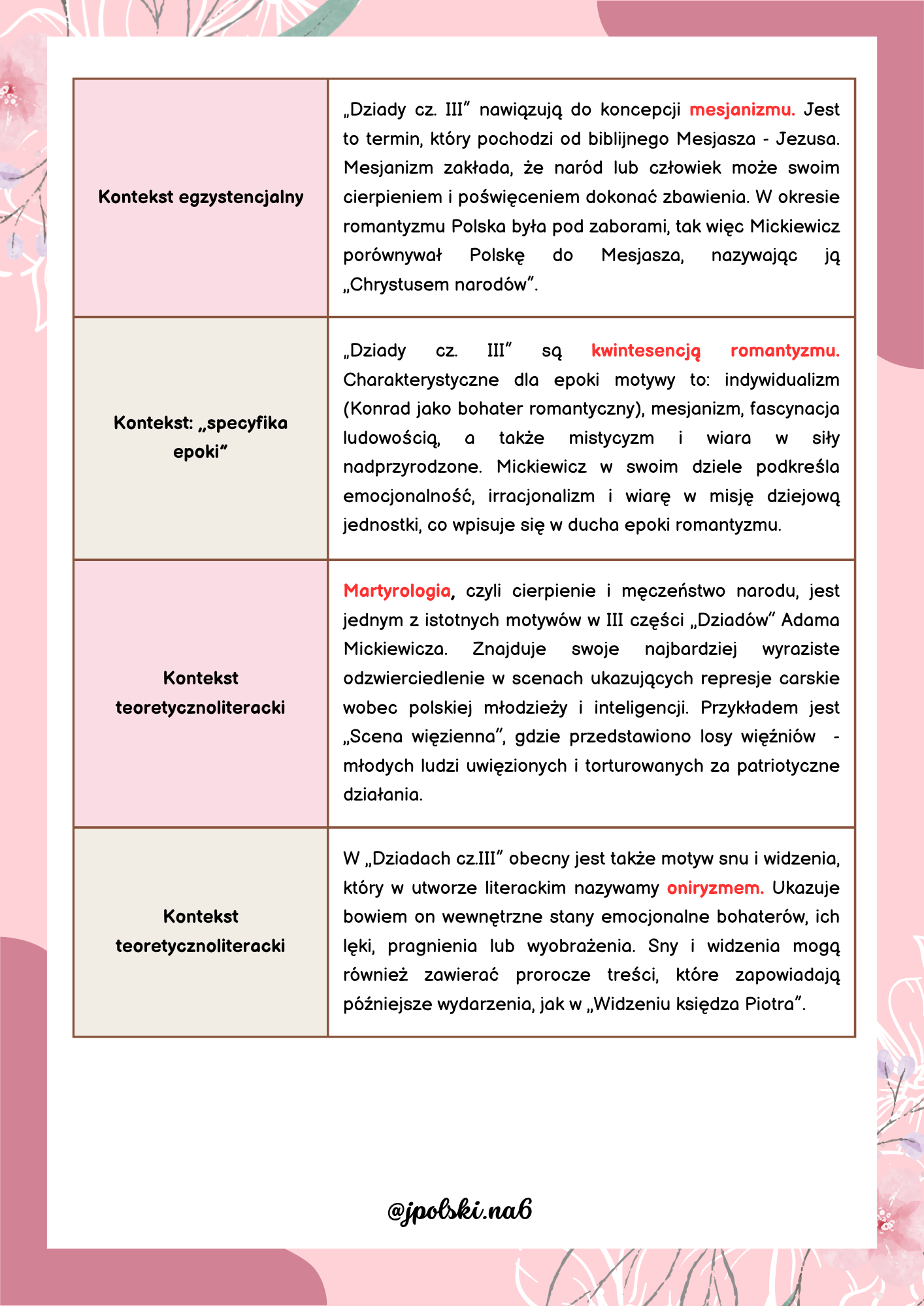 Zbiór kontekstów do rozprawki - obrazek 3